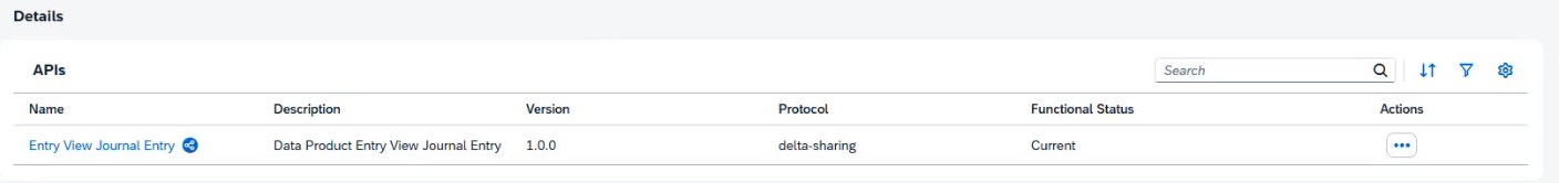 Entry View Journal Entry Details