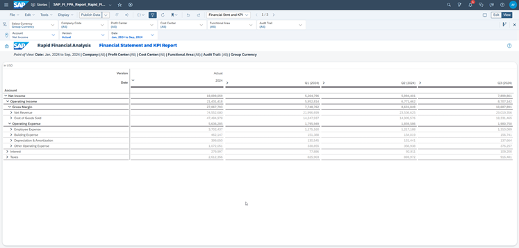 6. Financial Statement and KPI Report.png