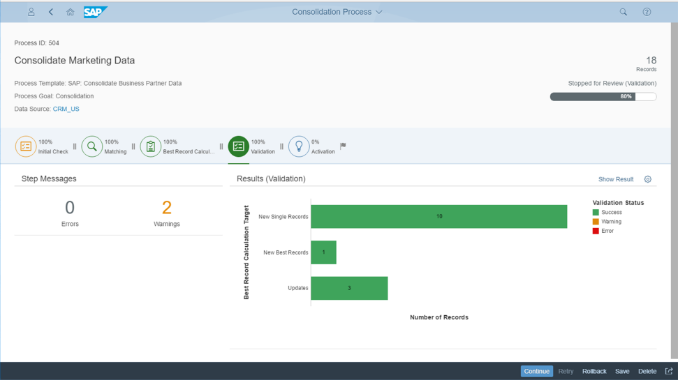 Screenshot of SAP MDG showing the consolidation process for marketing data with validation results and warnings highlighted.