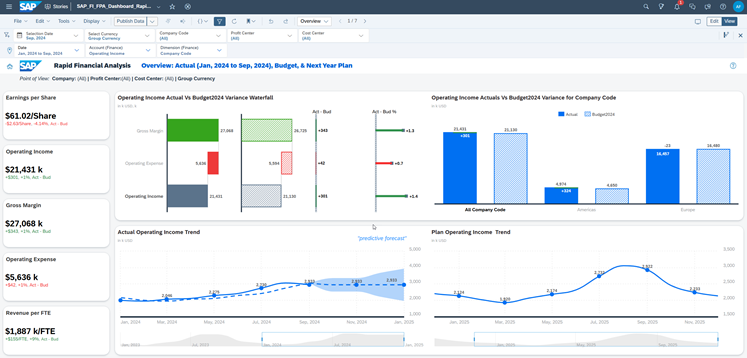 9. Overview Dashboard.png