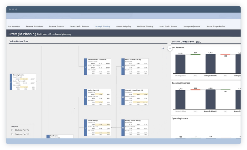 sap analytics cloud strategic planning screenshot.png