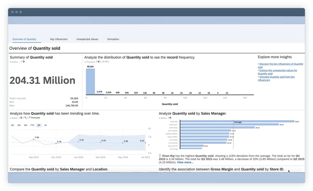 sap analytic sloud plan budget forecast screenshot.png