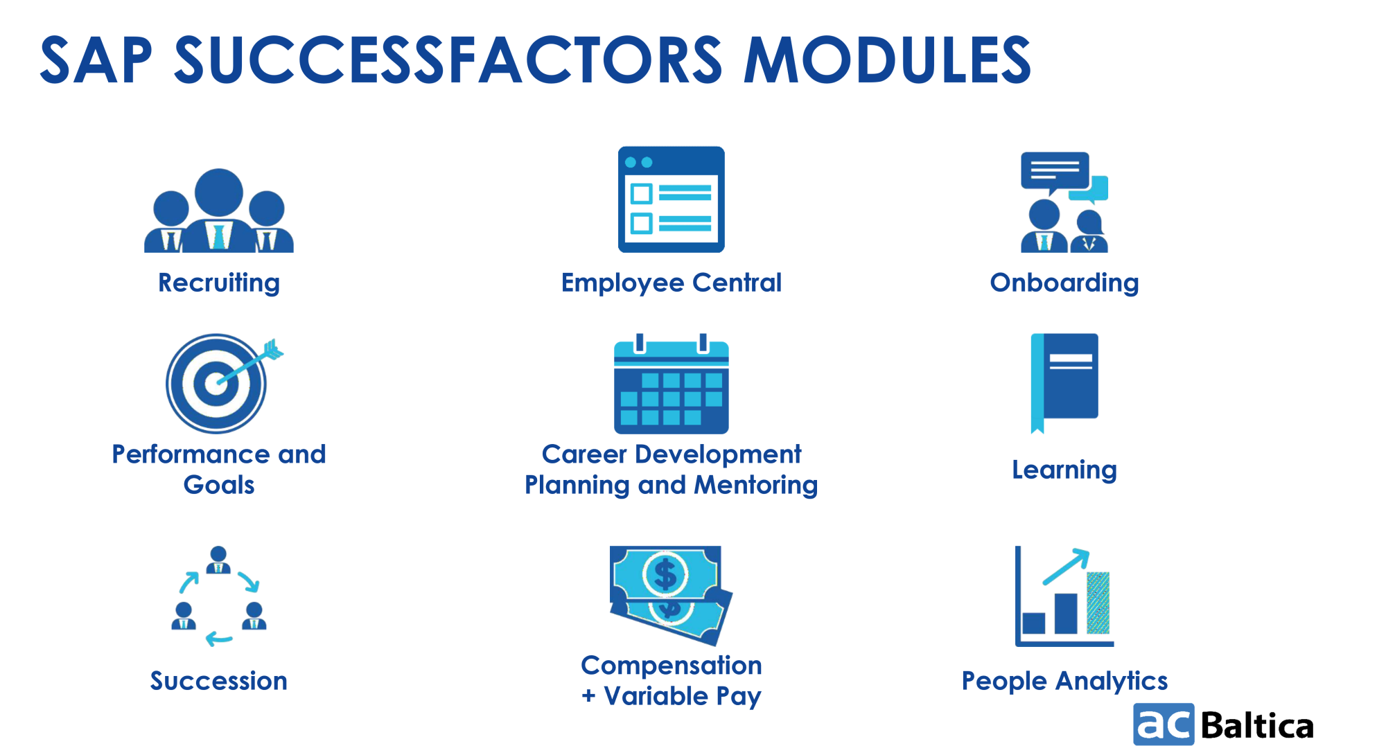 SAP SuccessFactors modules
