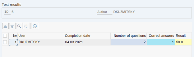 The main screen of the program. Test result