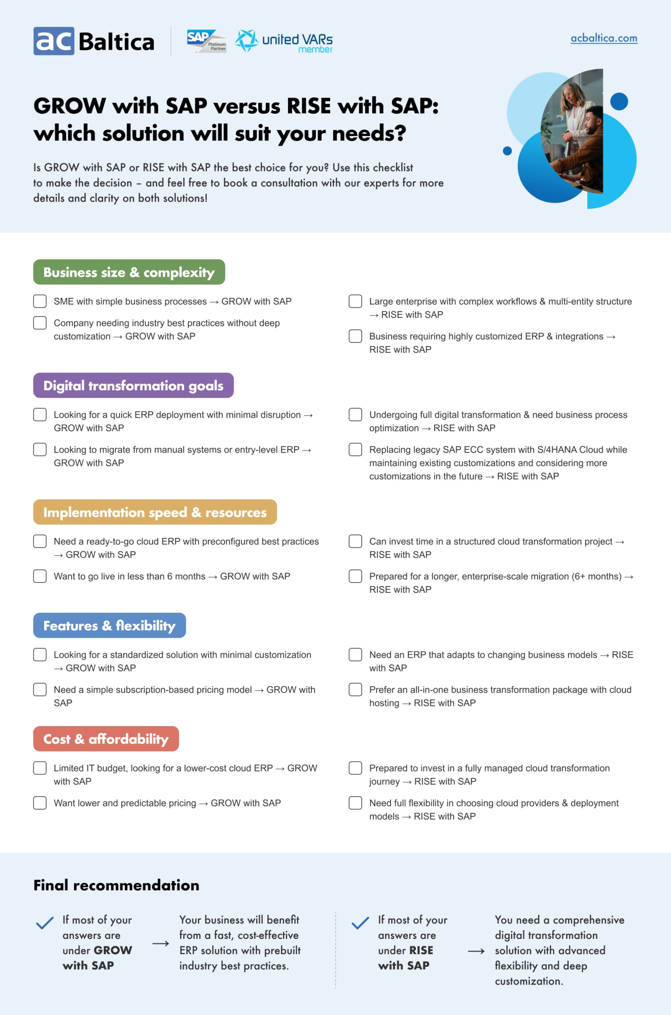 GROW vs RISE with SAP