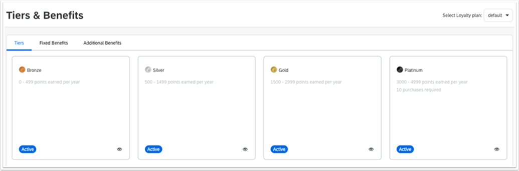 AI integration 3
