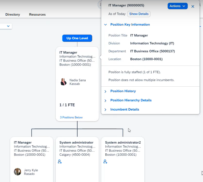 SAP SuccessFactors Employee Central positions hierarchy