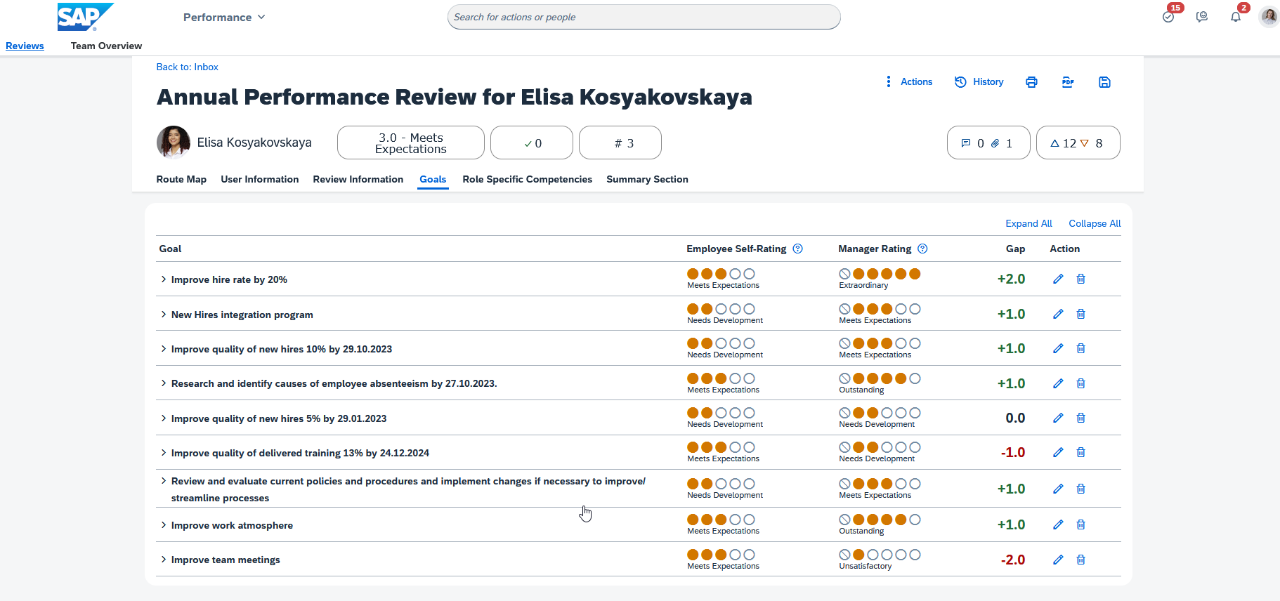 Annual performance review - goals view in Performance and Goals