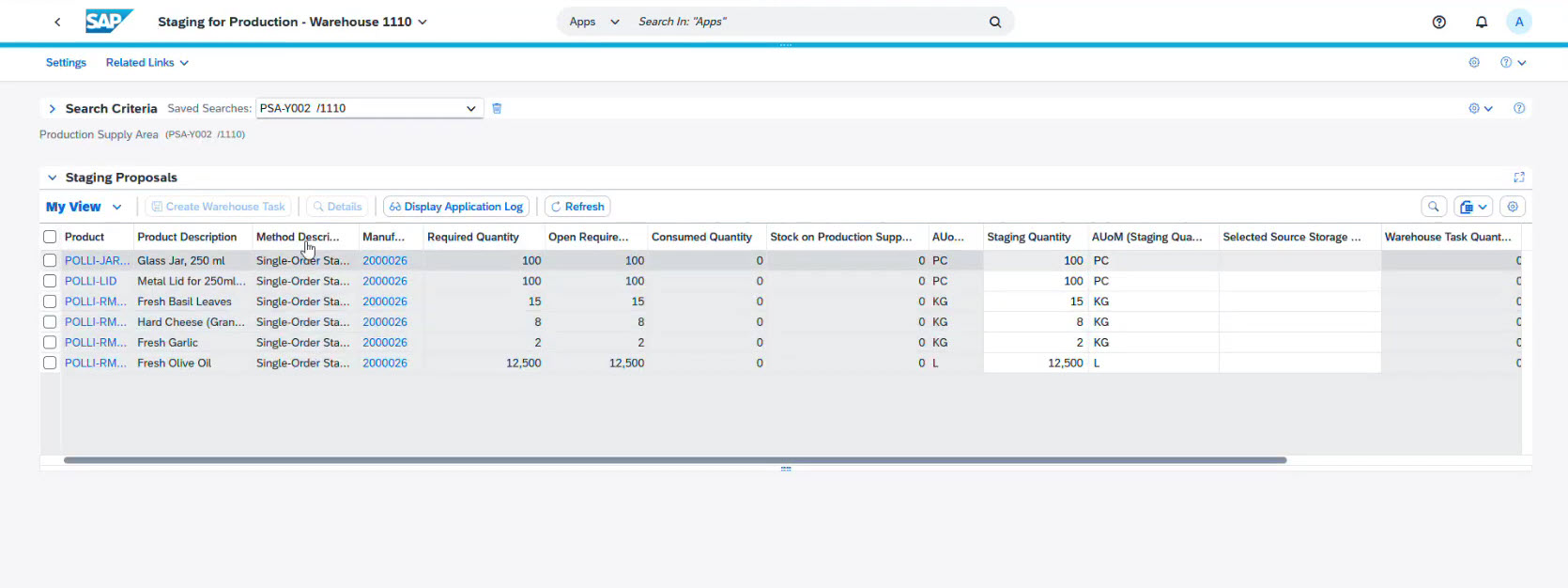 Stage for production in SAP SCM